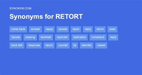 retort synonym